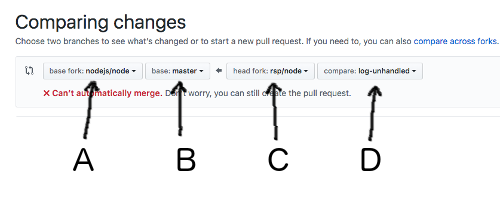 How to create a Pull Request on GitHub · GitHub