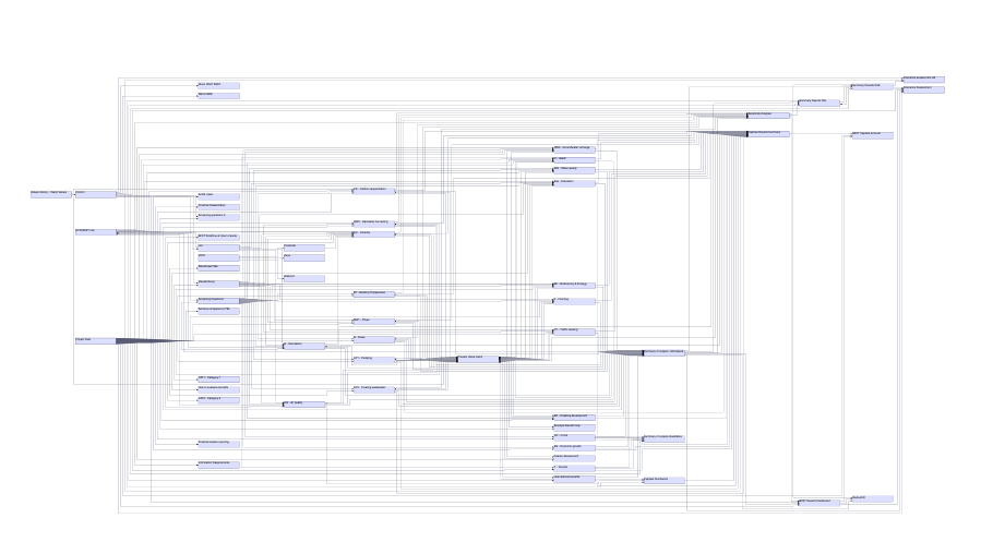 .README.MD · GitHub