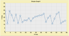 D3 Example: zoom, pan, and axis rescale · GitHub