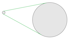 Outer Tangent · GitHub