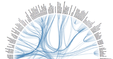 index.html · GitHub
