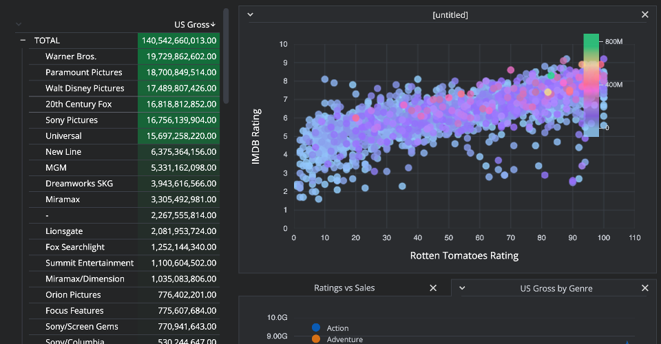 Perspective / Movies · GitHub