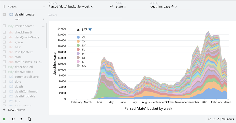 Perspective / COVID · GitHub