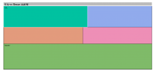 d3 treemap of football game time · GitHub
