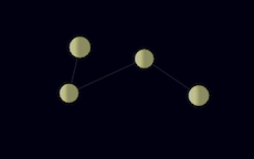 Dynamic 3D Graph · GitHub
