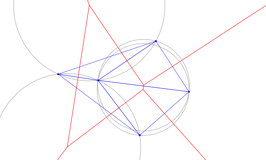 Exploring Voronoi polygons, Delaunay triangles, and circumcircles · GitHub