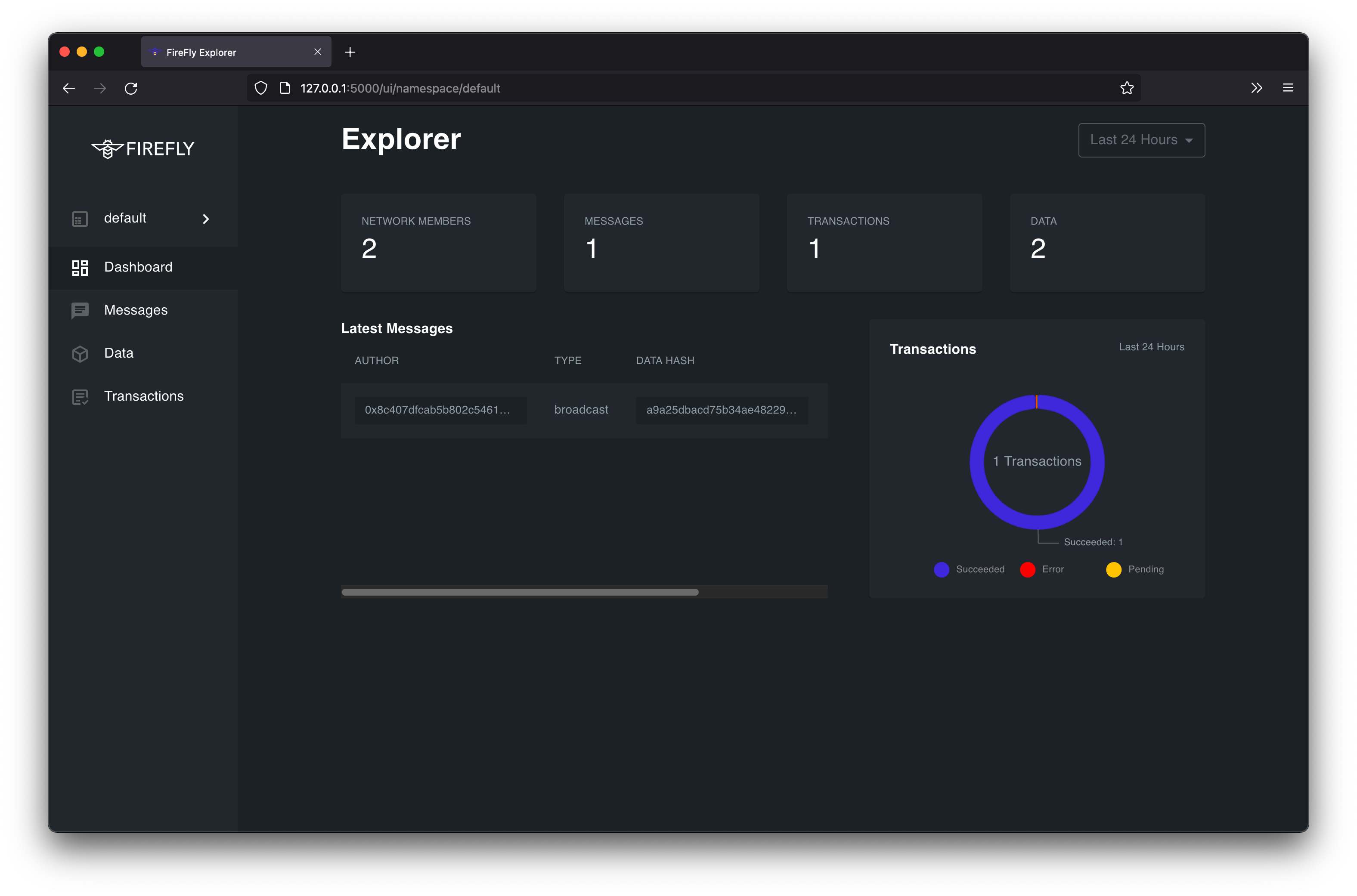 FireFly Developer Workshop · GitHub