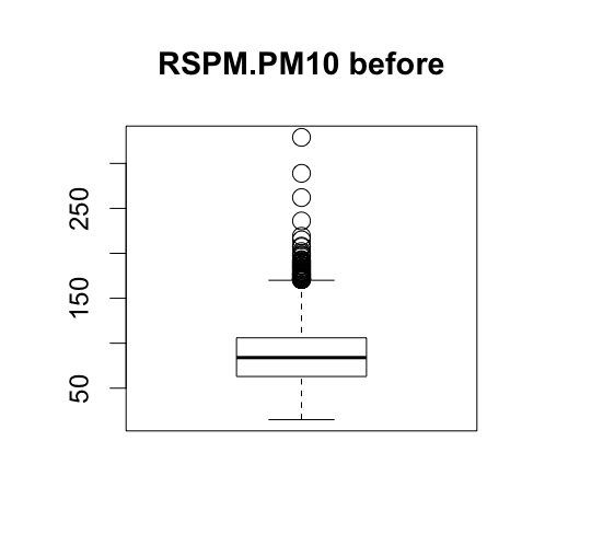 pm10