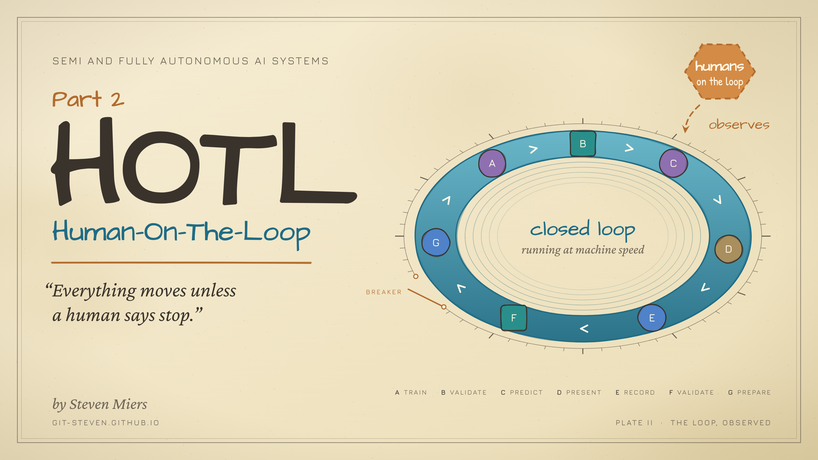HOTL Banner
