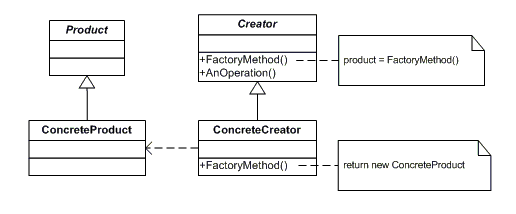 "diagram"