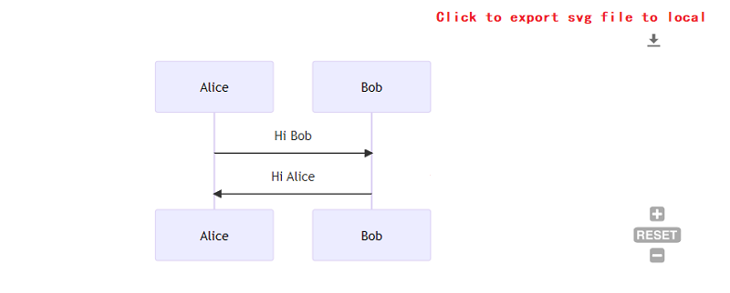 SVG Export Feature