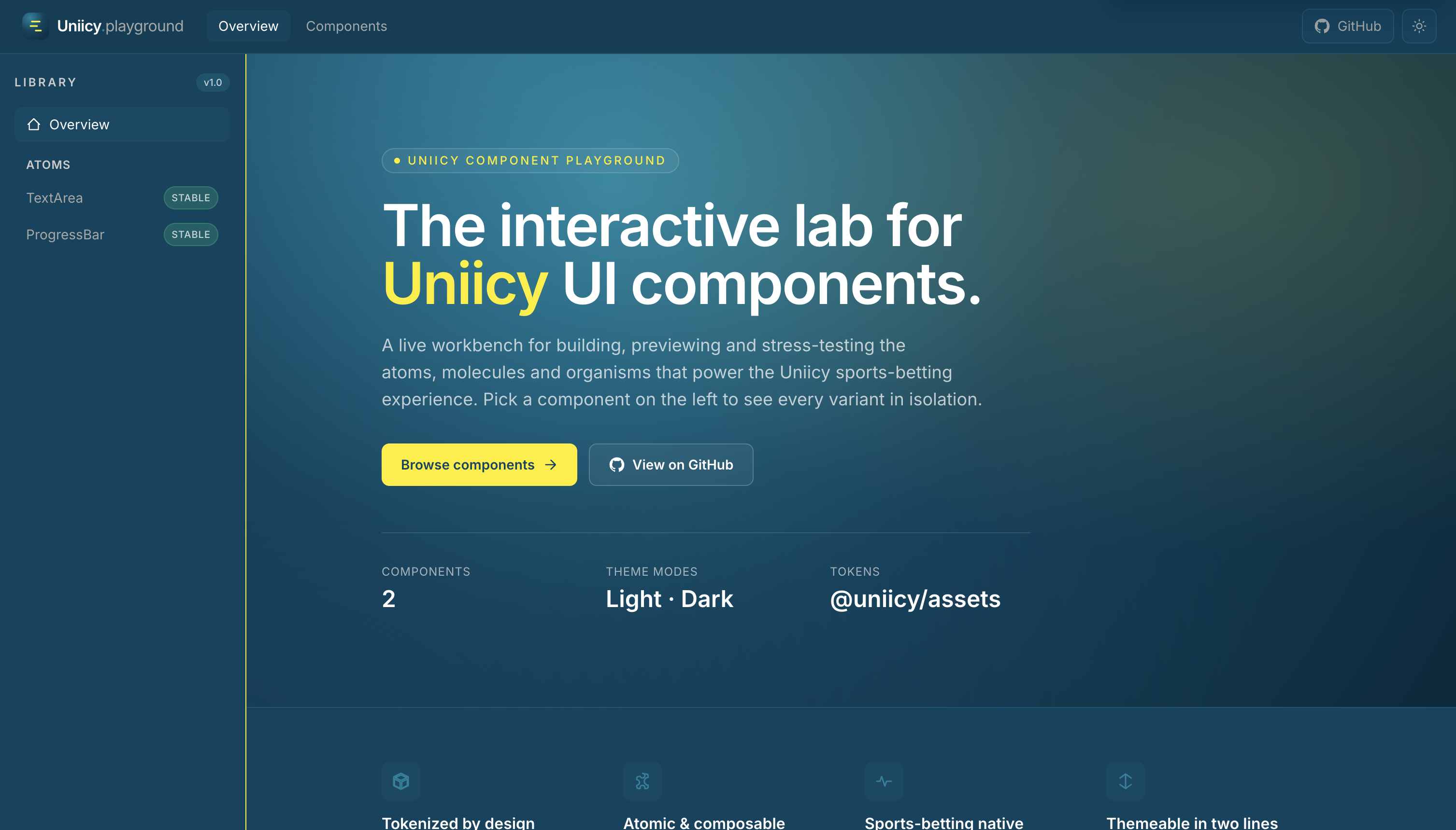 Uniicy component playground — overview screen