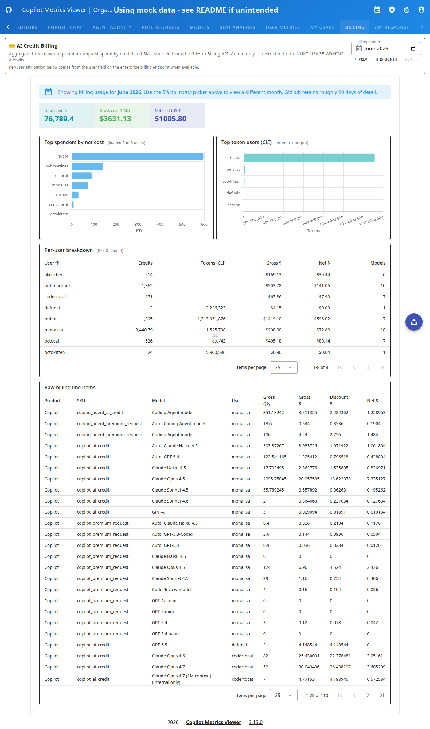 Billing tab with per-user breakdown sourced from the local cache