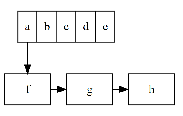 image-20220722205350558