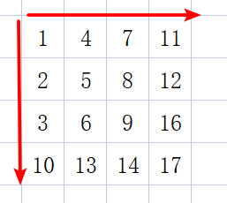 image-20220809220826077