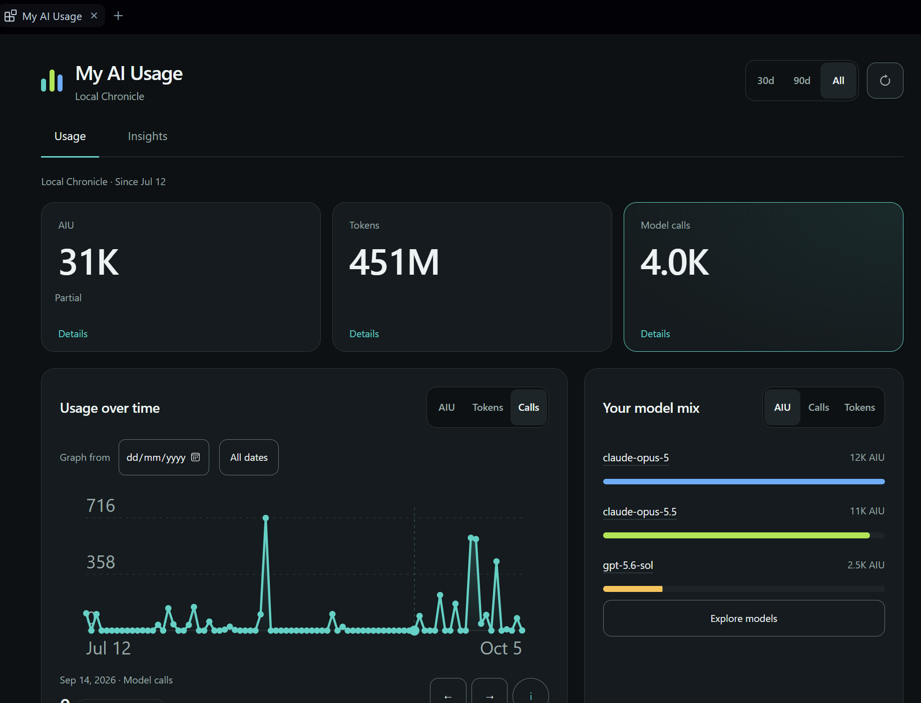 My AI Usage preview