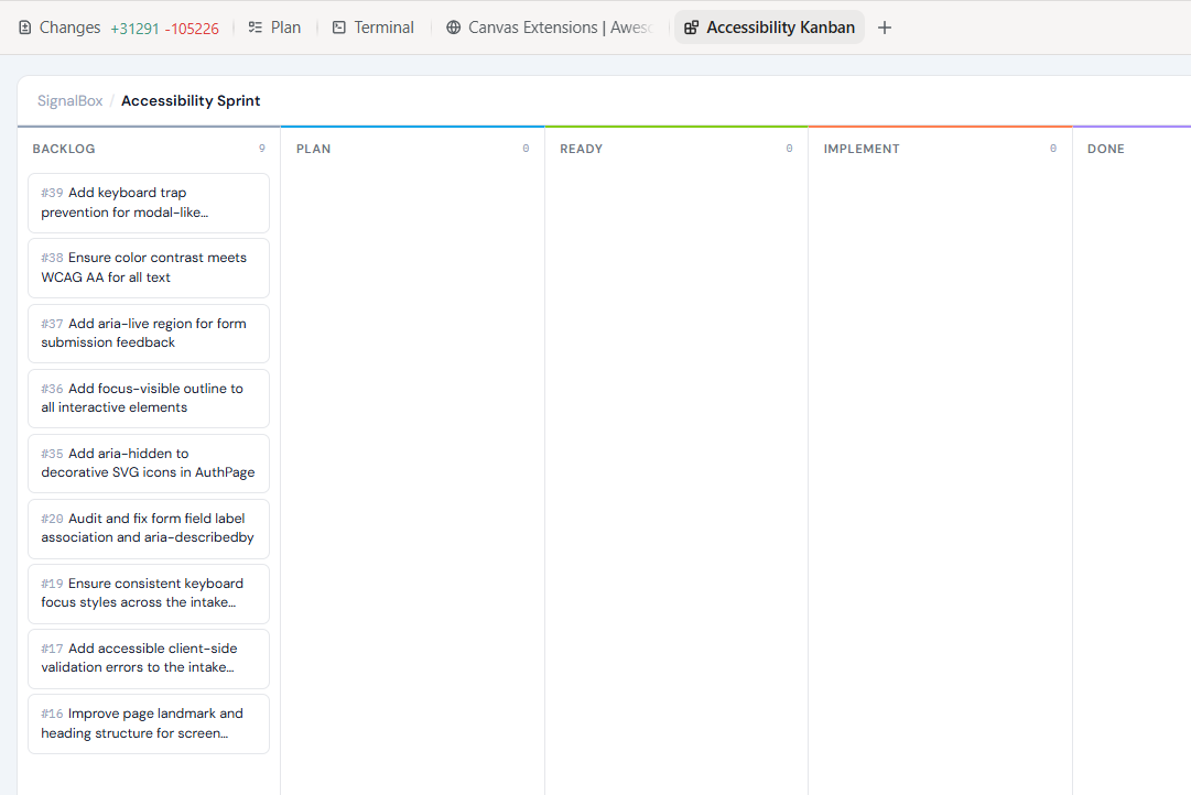 Repository Issues Kanban preview