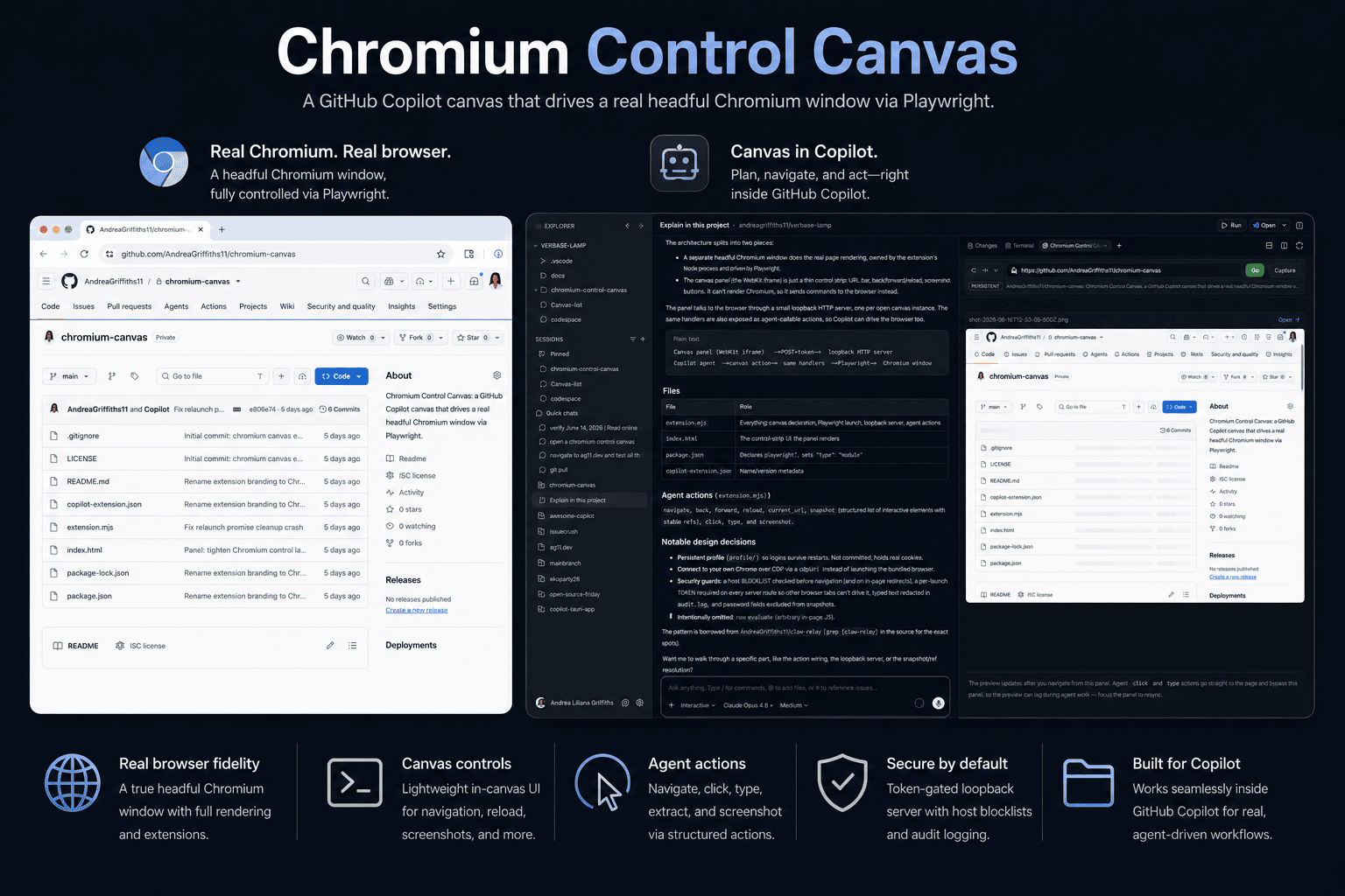 Chromium Control Canvas preview
