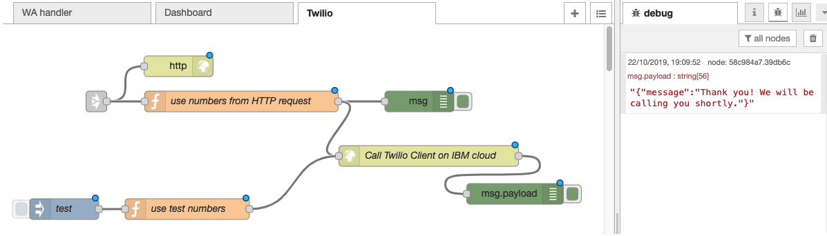 Twilio Flow