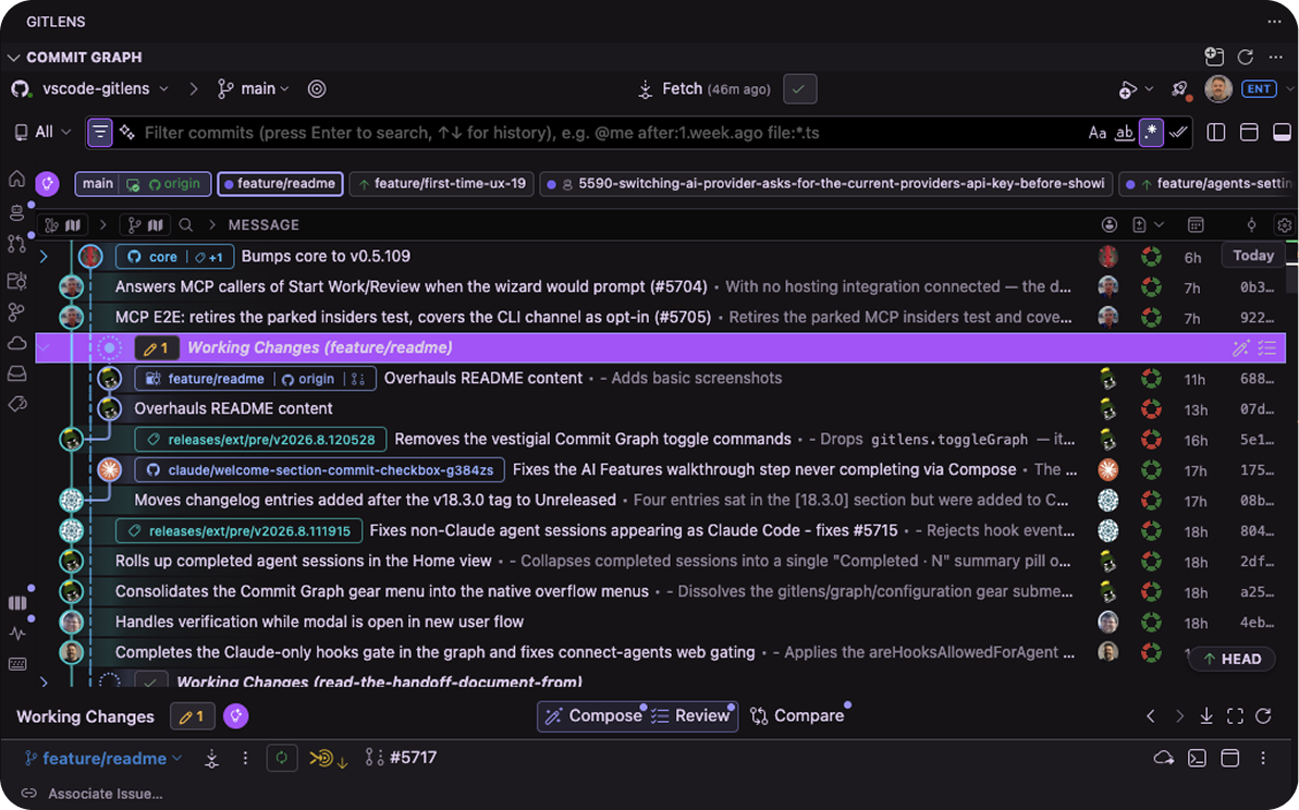 The GitLens Commit Graph