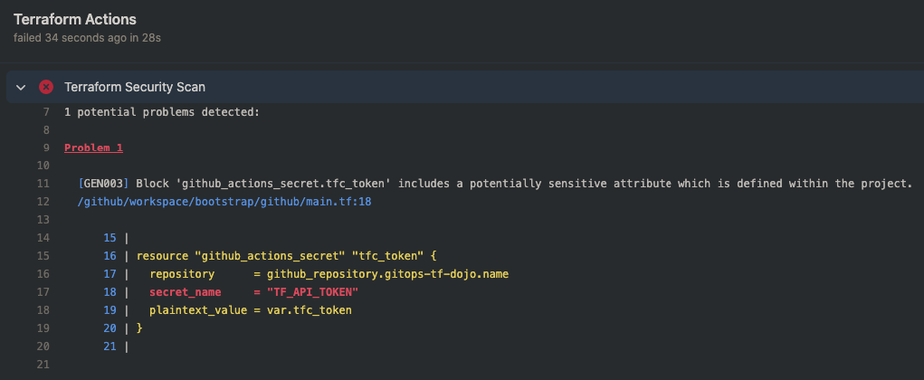 tfsec-fail-detail