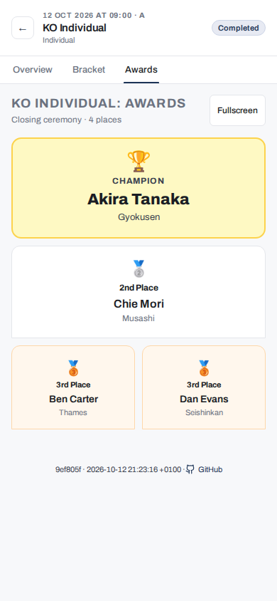Awards tab of a knockout completed from the admin console, with no password asked (bc-cmpw)