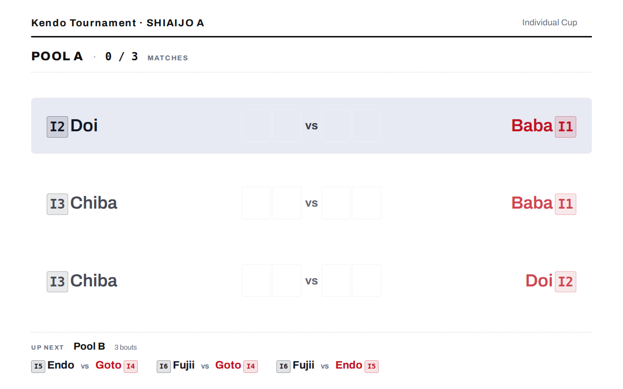 TV board for Shiaijo A: Doi vs Baba at the top of Pool A with empty slots and a plain vs.