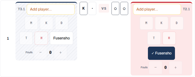 After: Shiro keeps the kote beside Aka's two circles