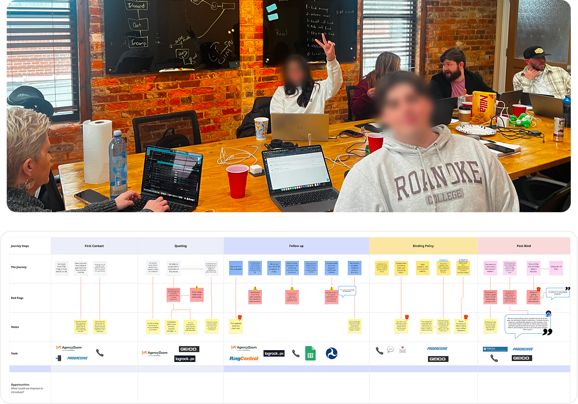 Field research in North Carolina