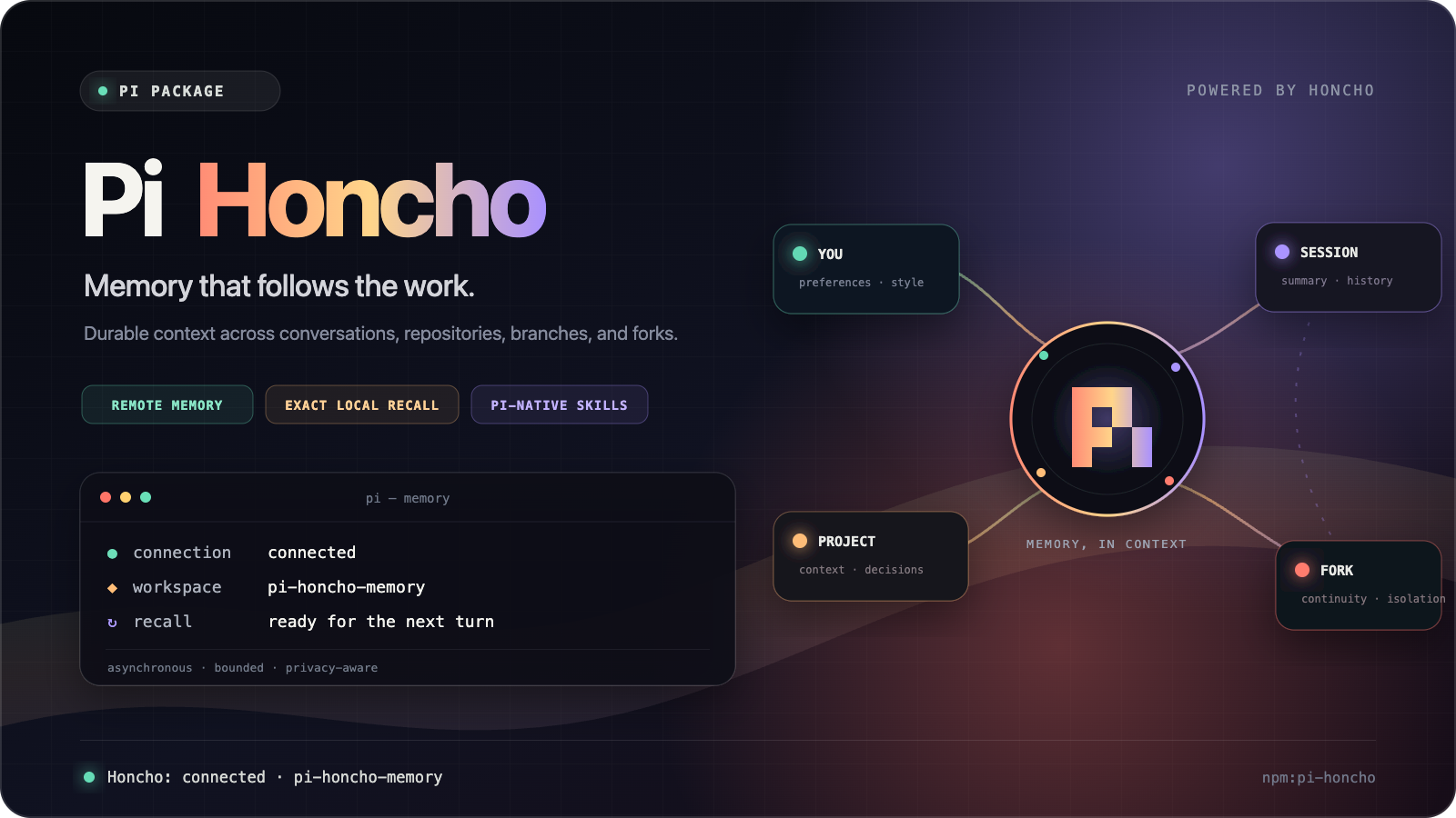 Pi Honcho: durable memory for Pi, with remote memory, exact local recall, Pi-native skills, and connected workspace status.