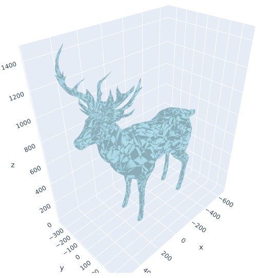 2 simple deer no main edges alpha 1