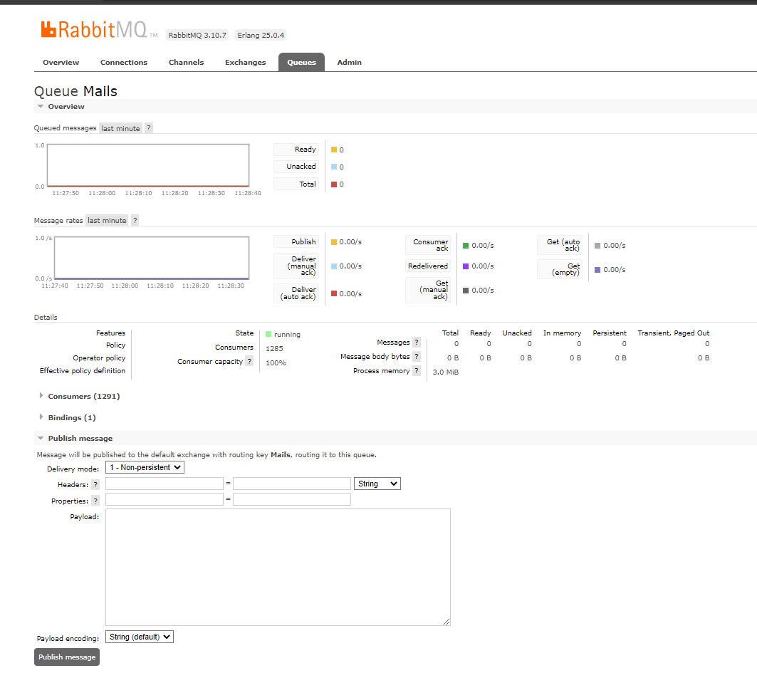 rabbitmq