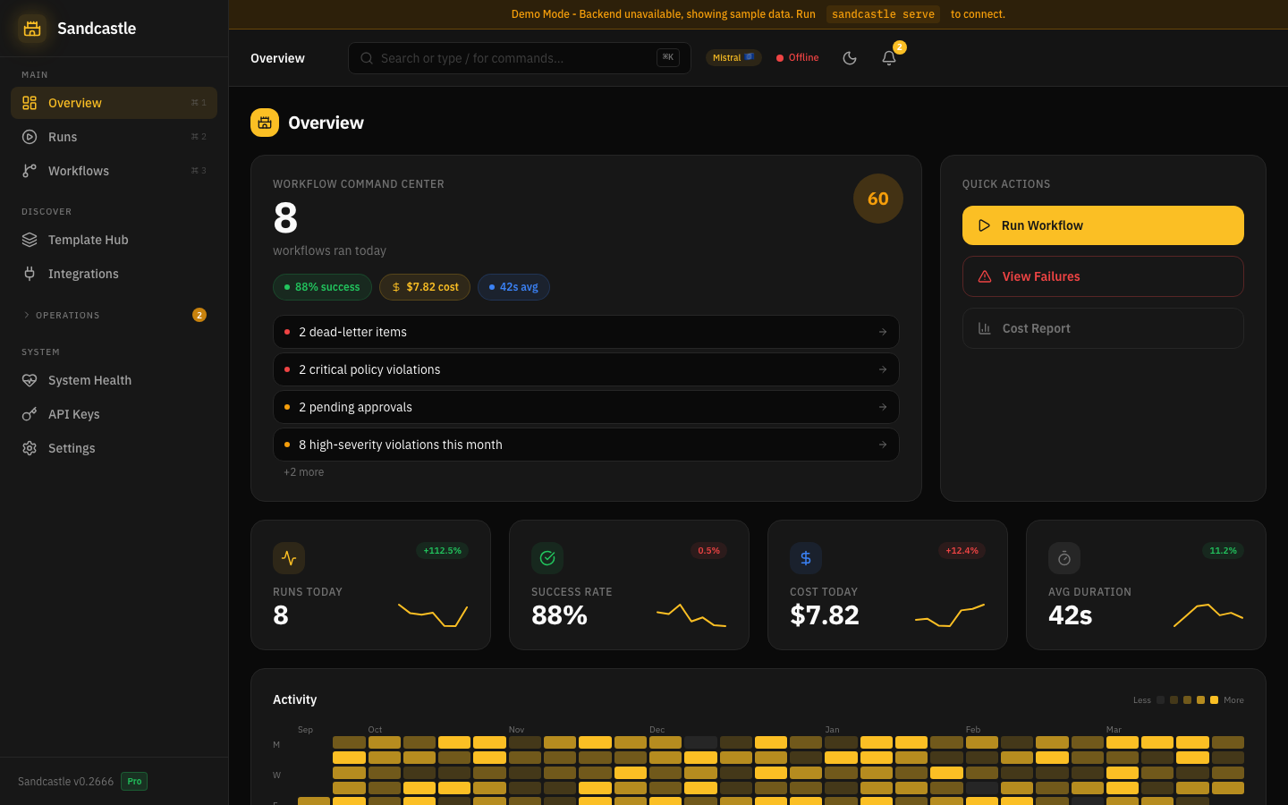 Overview - Dark Mode