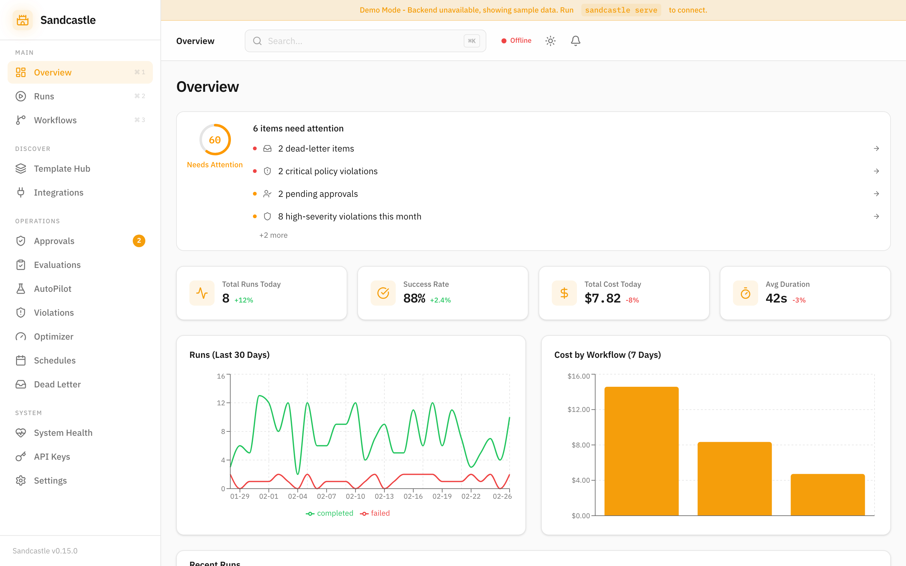 Sandcastle Dashboard