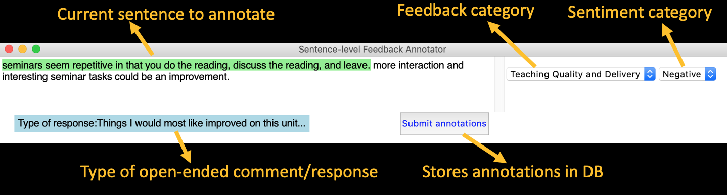 Sentence Annotation GitHub - gkontonatsios/sentence-annotation-tool: A sentence-level ...