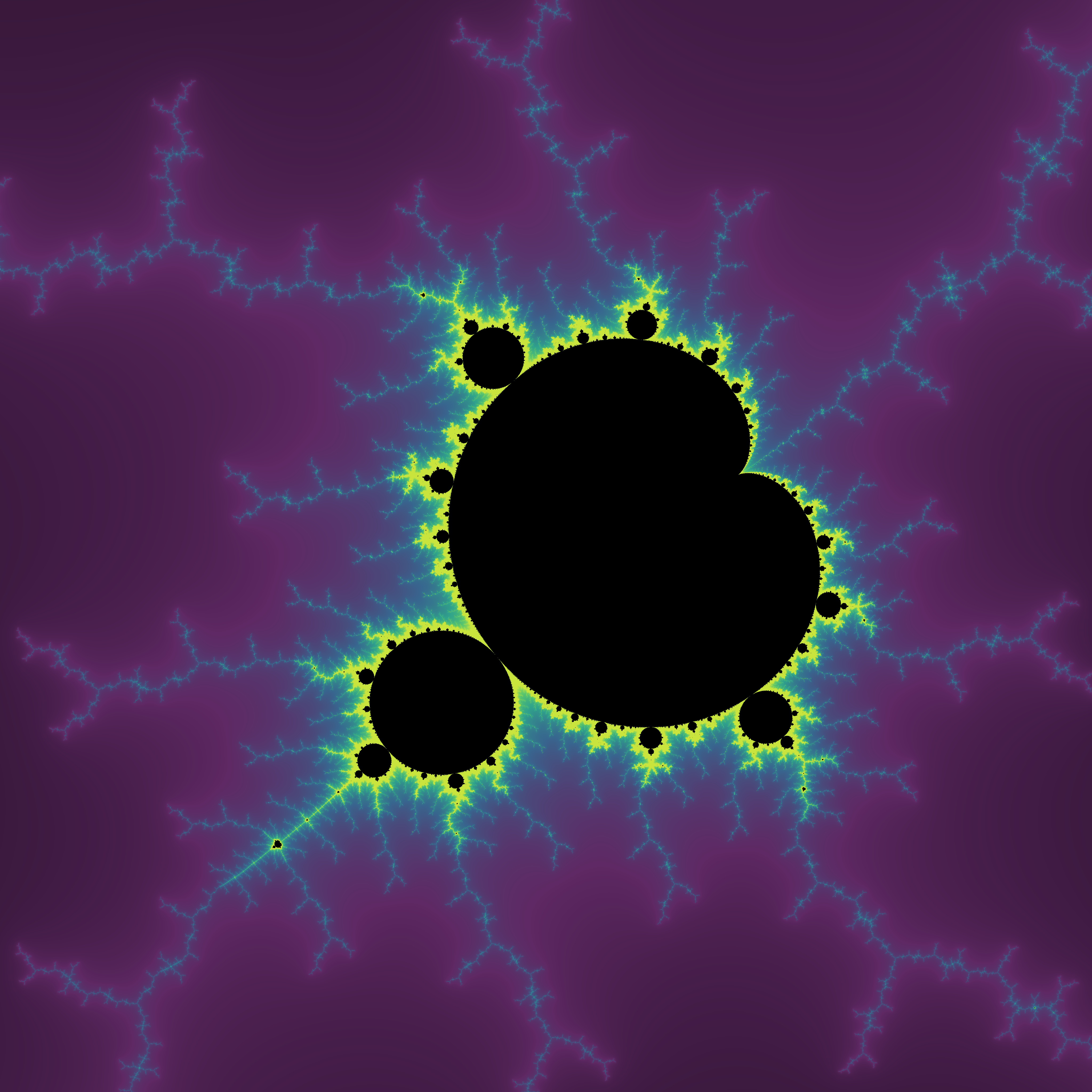 Mini Mandelbrot screenshot