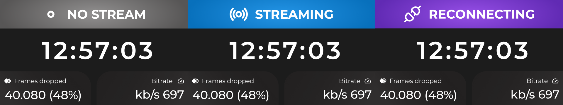 Streaming View GitHub - gkoutian/obs-status-sources-multiview: OBS status views (like ...