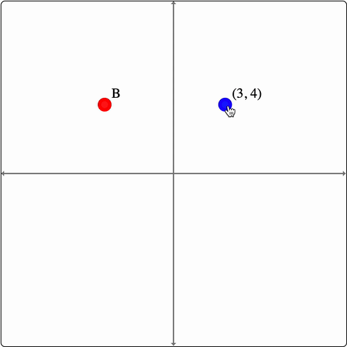 Example of Point, one point is free, the other is constrained by the first point's coordinates