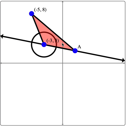 Sample of dynamic geometry board