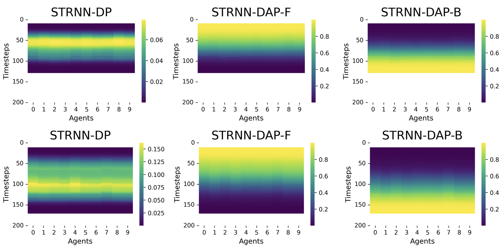 heatmap_example