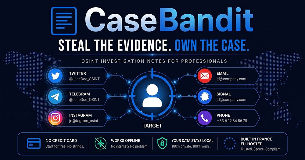 CaseBandit investigation workspace