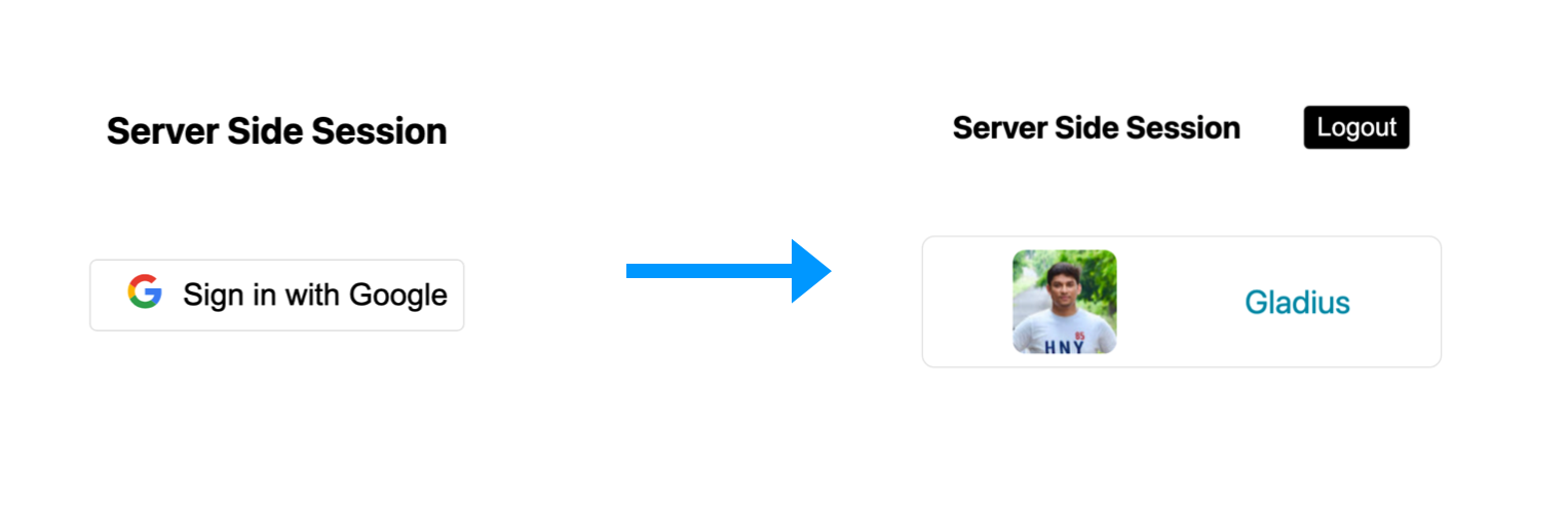 Image of UI Server Side Session