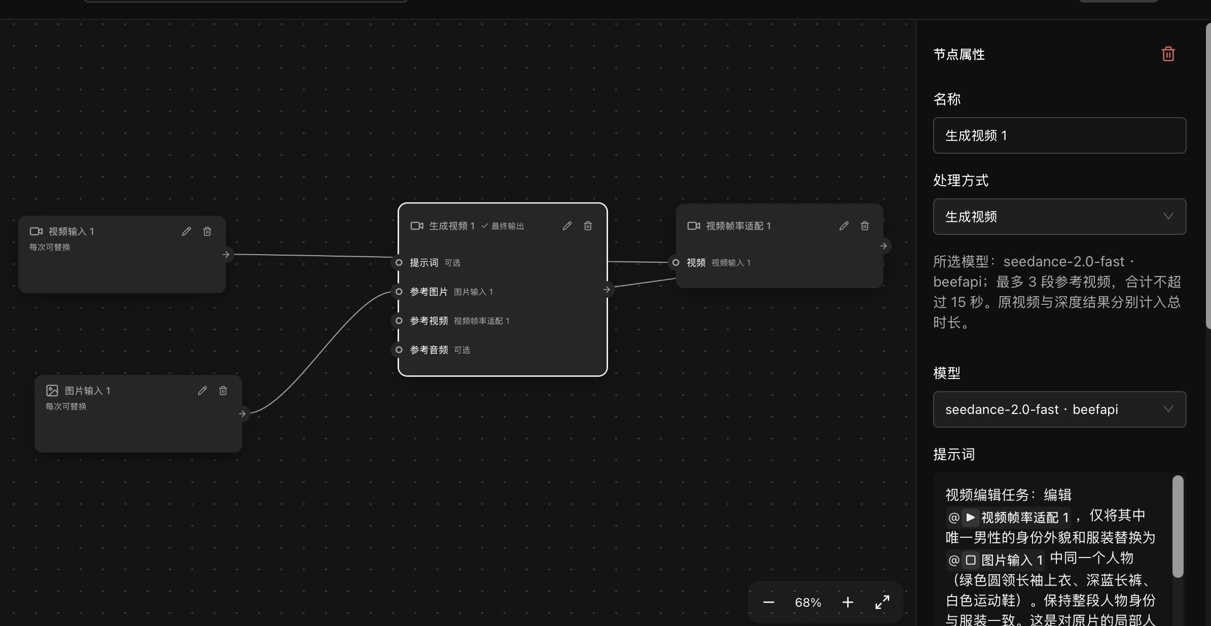 Actual single-character replacement workflow editor: replaceable video and image inputs, frame-rate adaptation, video generation, and model settings