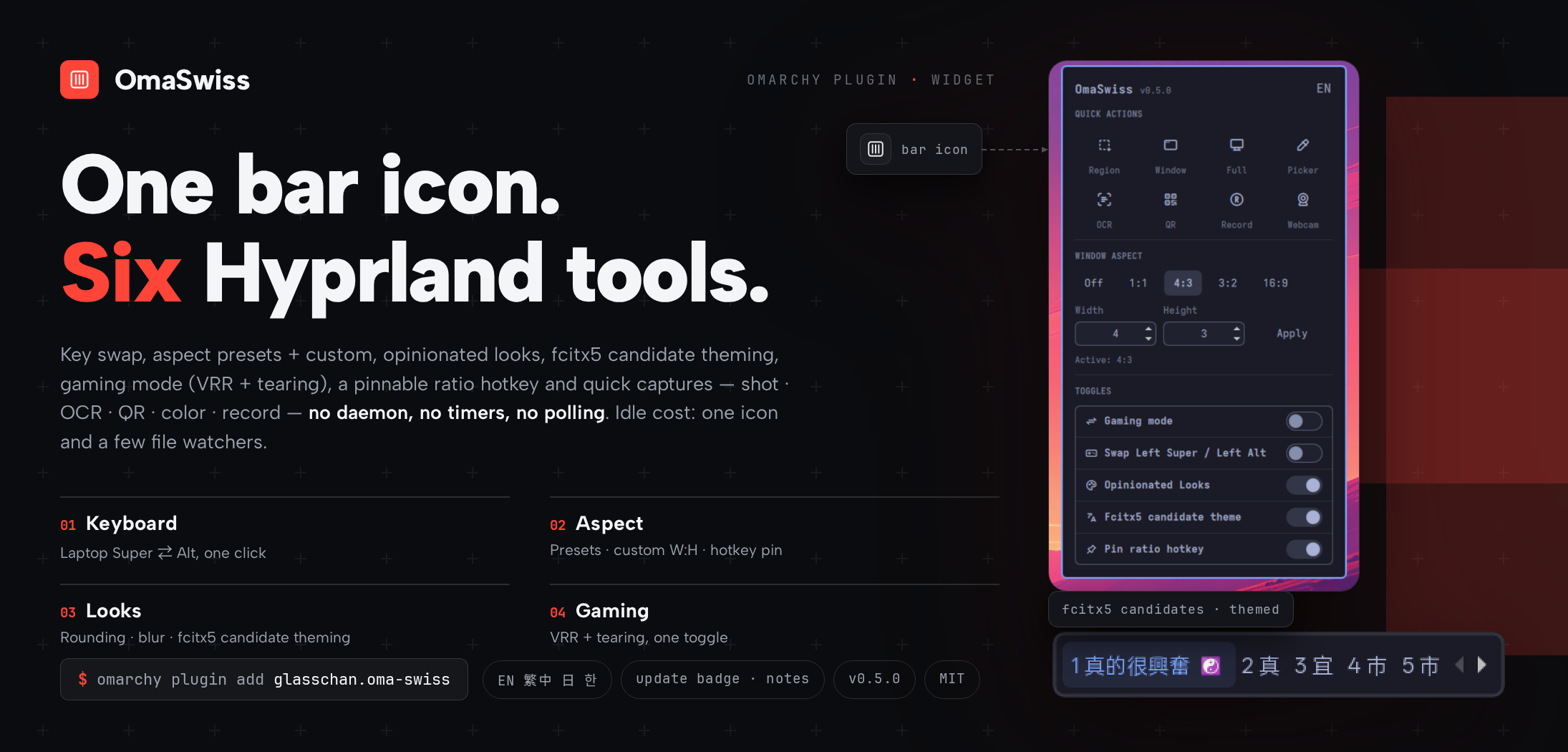 OmaSwiss — one bar icon, six Hyprland tools