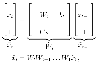 Non-Diagonal Recurrences