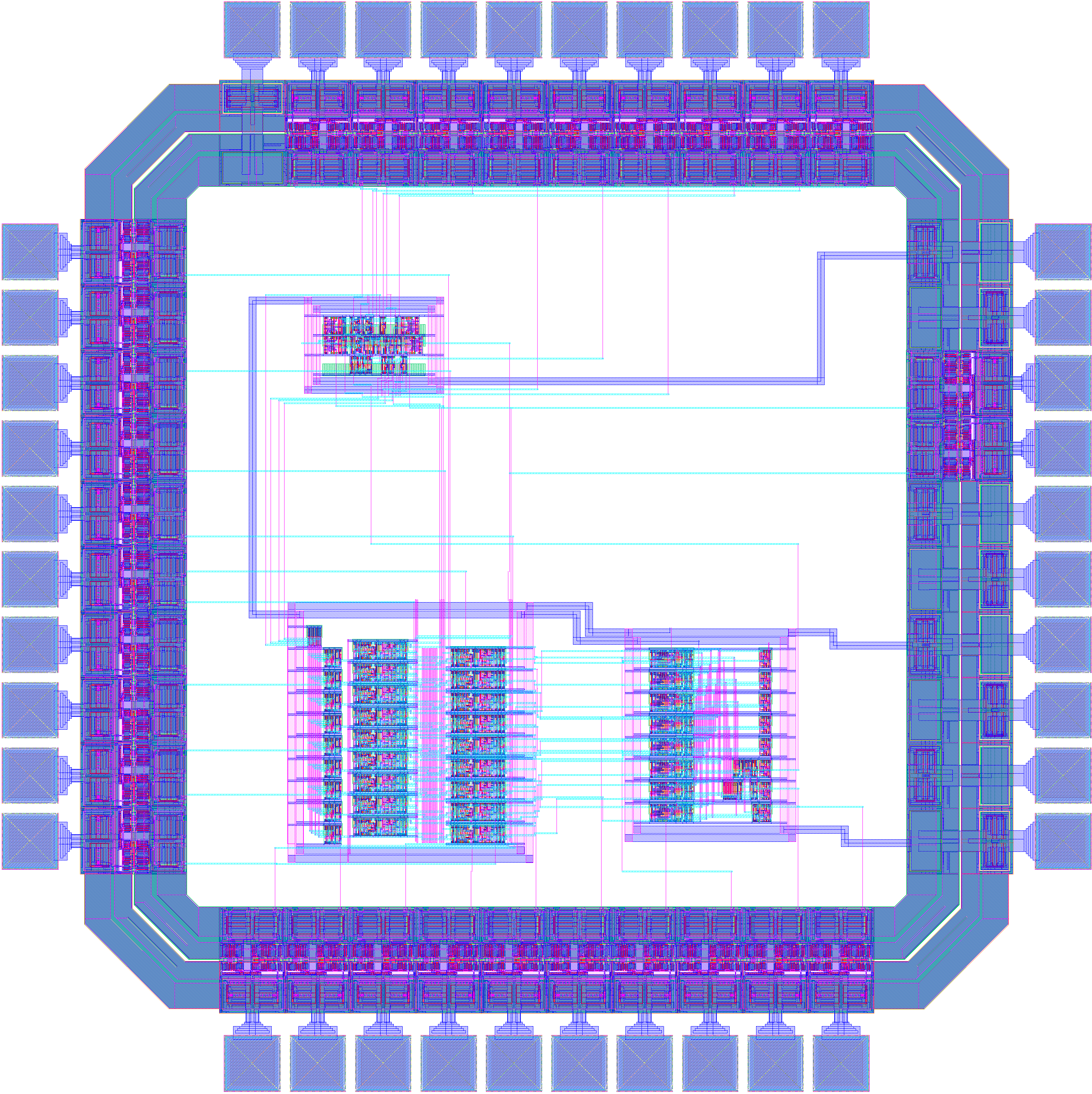 Chip layout
