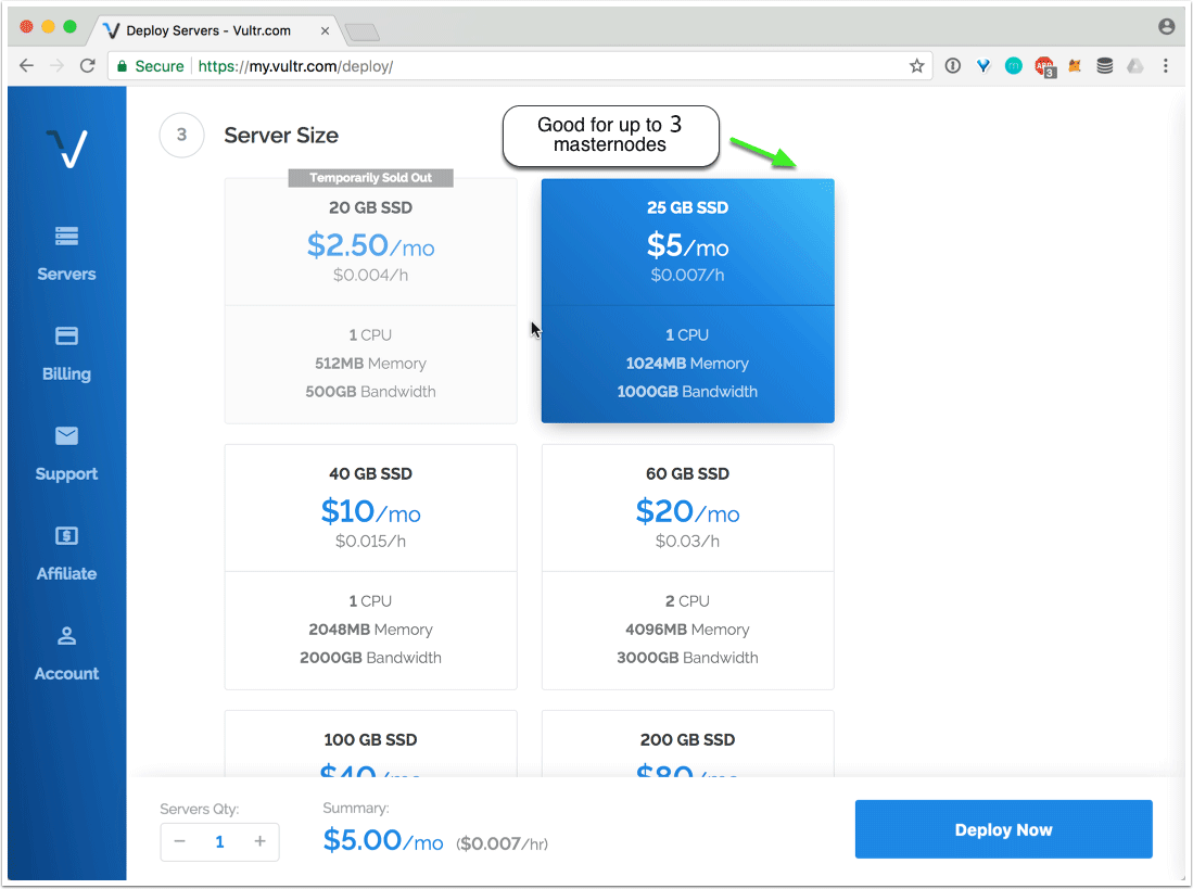 VPS sizing