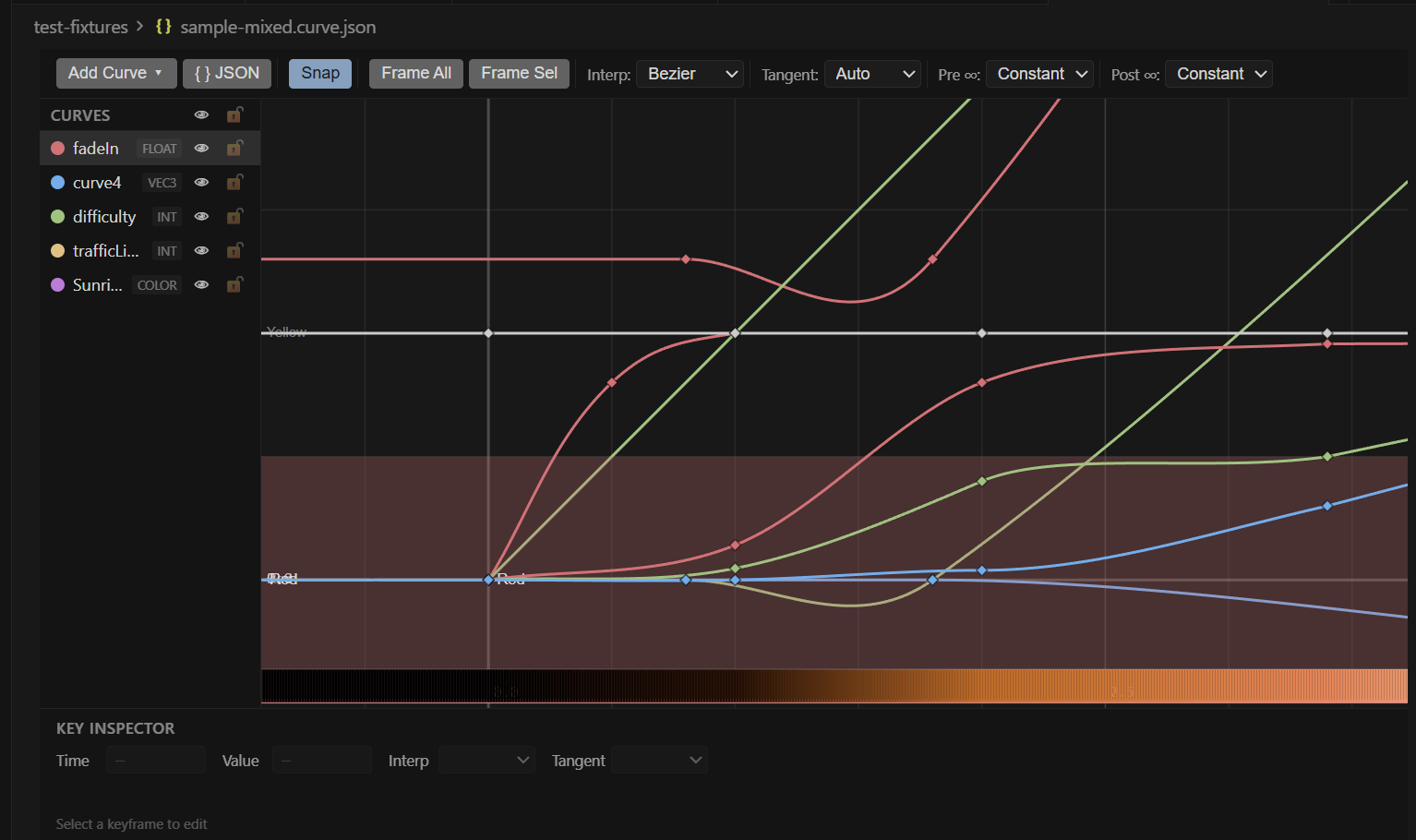 Curve Editor screenshot