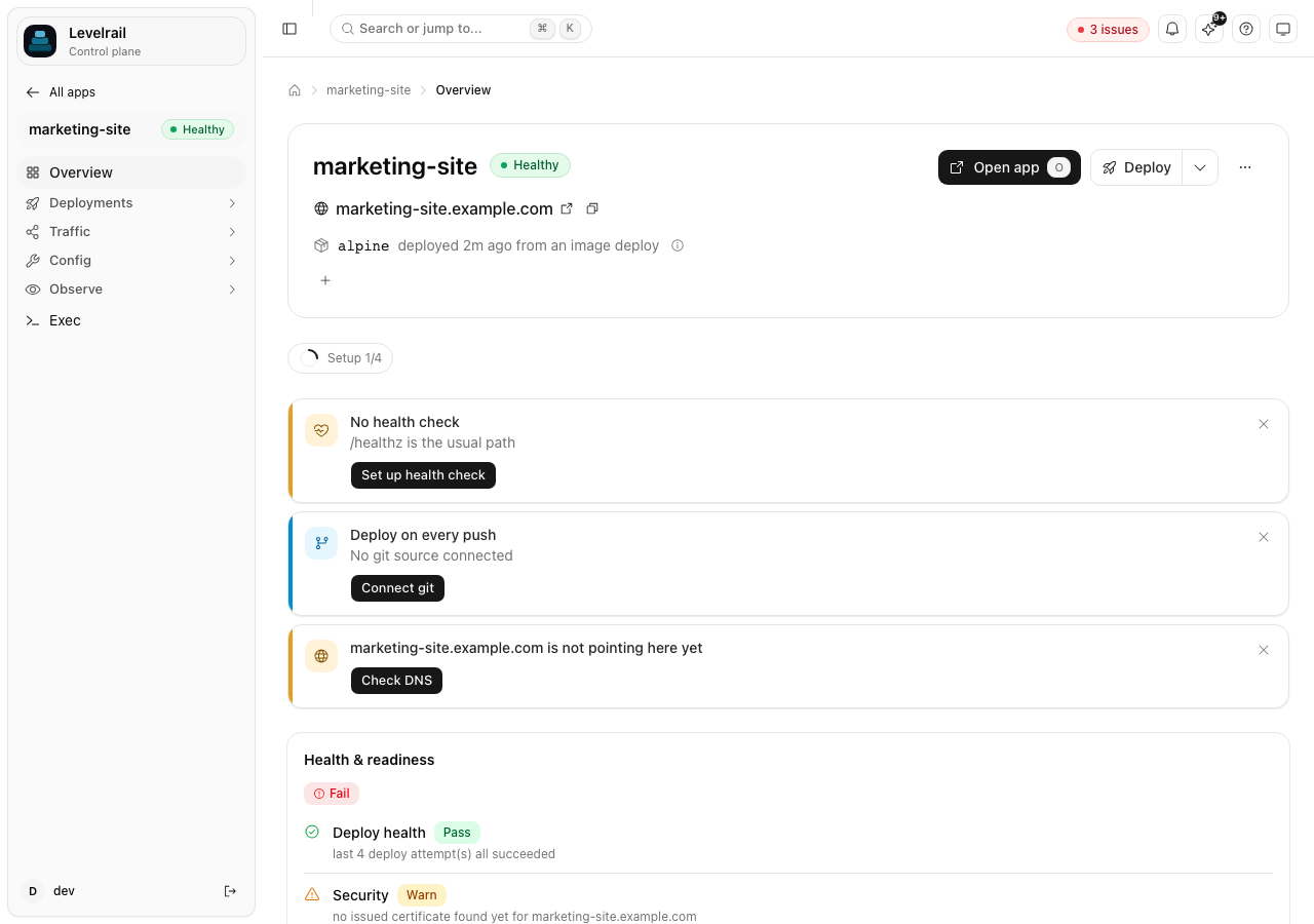 Levelrail app overview page