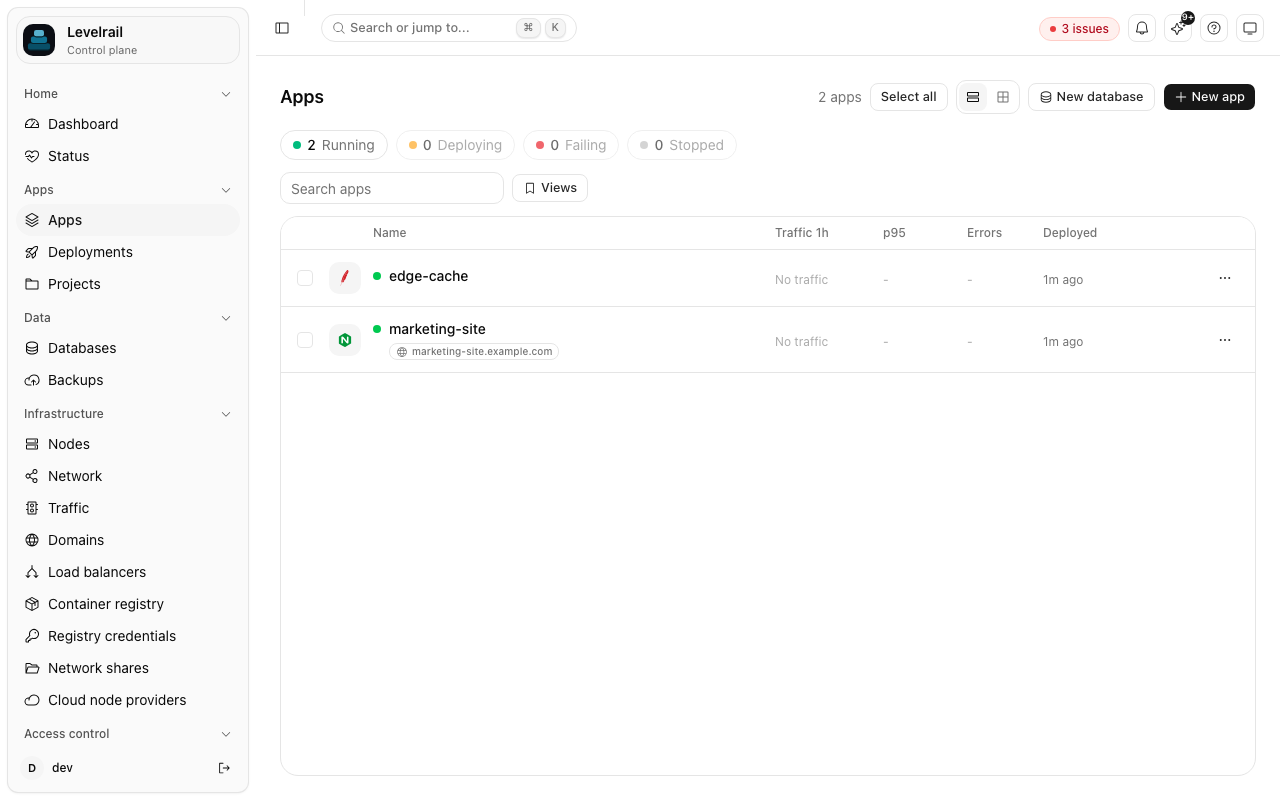 Levelrail apps list showing all services at a glance